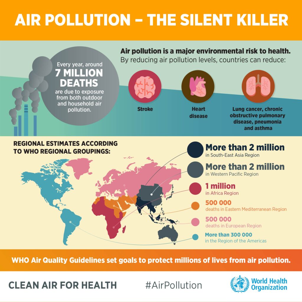air-pollution-silent-killer