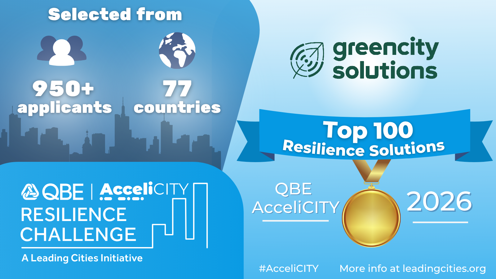 Green City Solutions_AcceliCITY