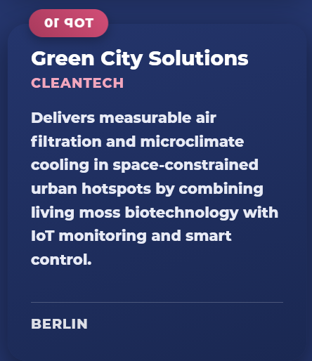 Leading Cities_GCS 2